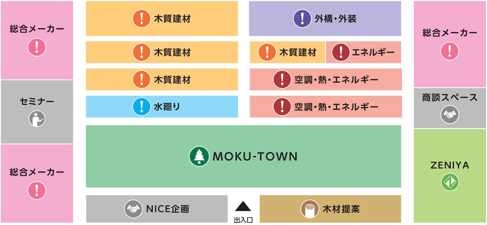 簡易MAP